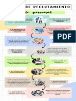 Etapas de Reclutamiento de Personal