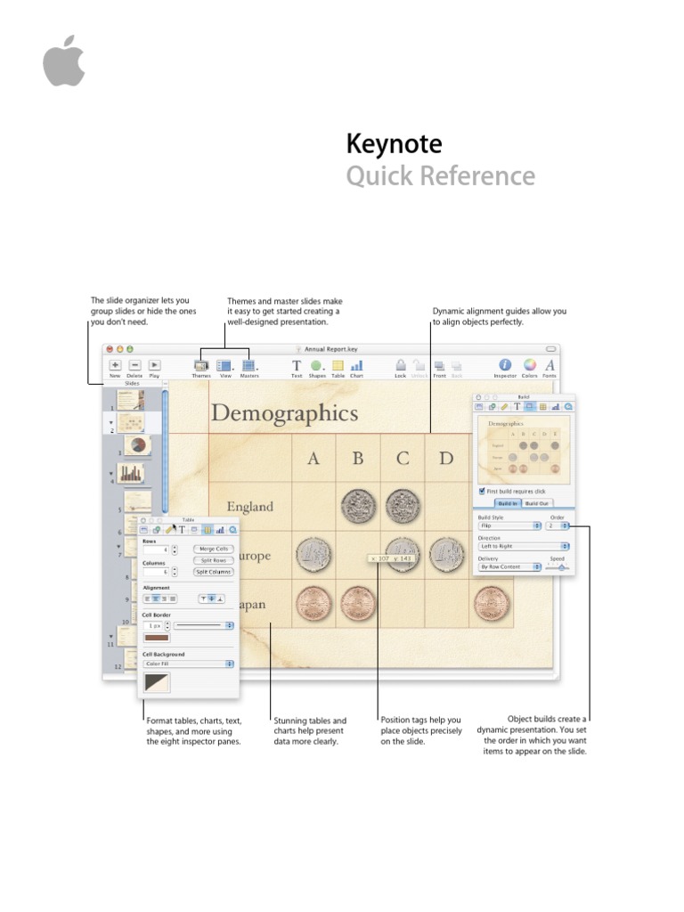 Keynote Quick Reference | PDF