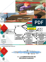 Semana 2 Administración de Recursos Humanos