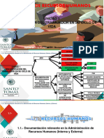 Semana 4 Documentos Internos y Externos