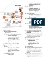 Chapter 35 - Hypothalamic and Pituitary Agents