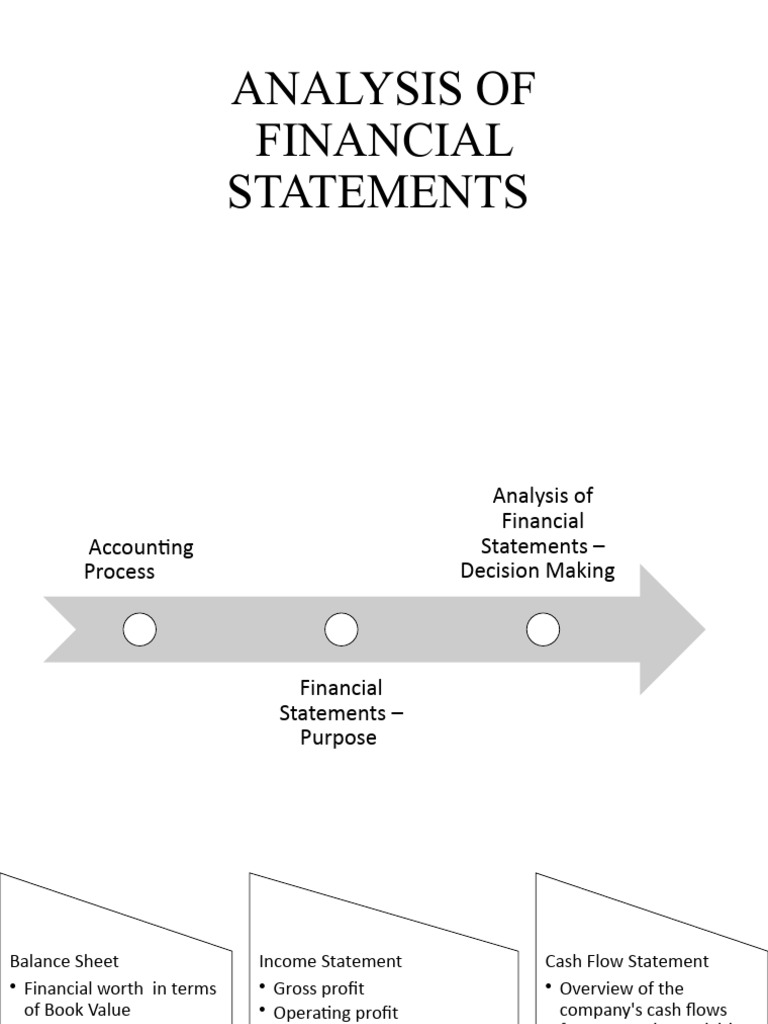 Briefly Explain The Advantages Of Analysis Of Financial Statements