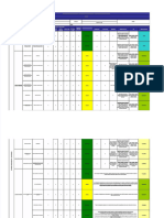 PDF Iperc Reparacion de Pavimento - Compress