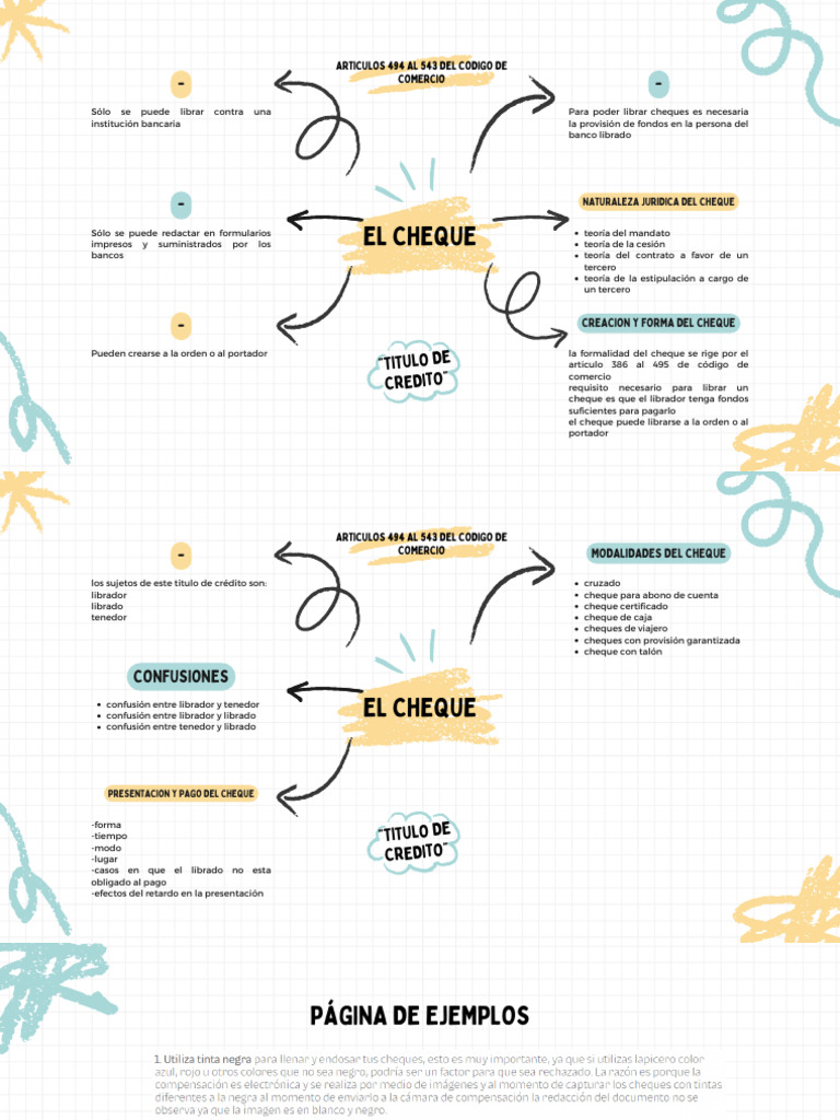 Guía Legal del Cheque en Comercio | PDF | Cheque | Dinero