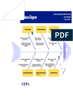 Proyek Kepemimpinan - Tugas 1.2 - Febry Amellia - 2023230082