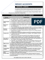 Company Accounts - Issue of Shares @CA - Study - Notes