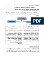 الوضعية الديداكتيكية