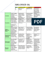 RUBRICA-PARA-EVALUAR-UNA-EXPOSICION-ORAL