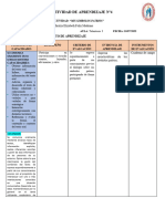 ACTIVIDAD DE APRENDIZAJE  los simbolos patrios