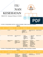 Uas Mutu Pelayanan Kesehatan: Sipoc Chart