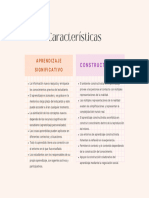 Aprendizaje Significativo Vs Constructivismo