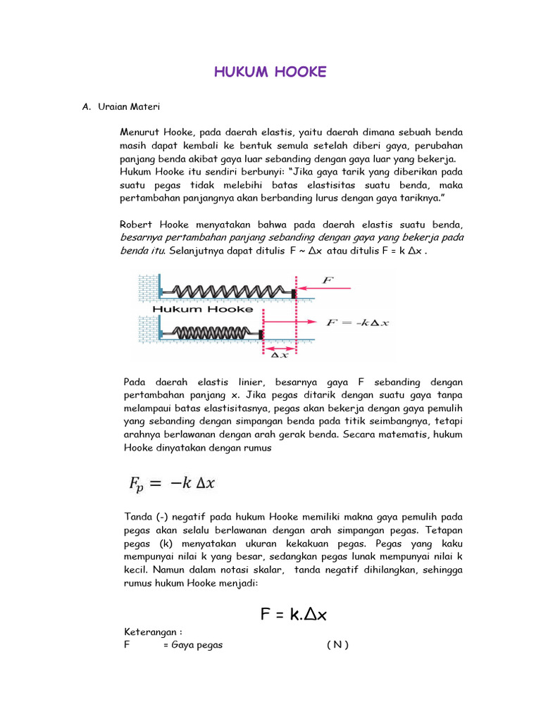 Hukum Hooke dan Contoh Soalnya | PDF