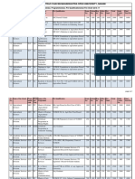 fee chart 22072016 (REVISED)