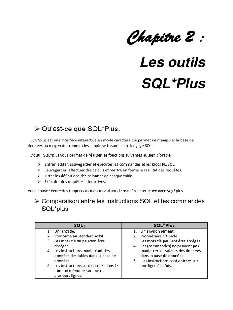 Introduction à SQL*Plus et ses commandes | PDF | SQL | Bases de données