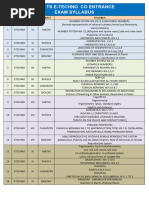 Ap & TS E-Techno Co Entrance Exam Syllabus 1