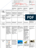 DLL-Science-5-Week-2-Q2 - November 27-Dec.1, 2023-2024