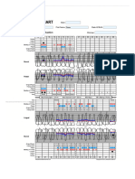 Os C Perio Chart