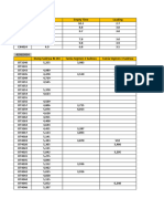 Cycletime & Distance by FMS v1