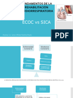 ECOC Vs SICA