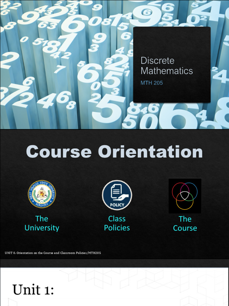 Session 1 Fundamentals of Logic | PDF | Logic | Mathematics