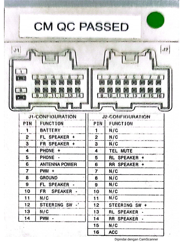 Head Unit | PDF