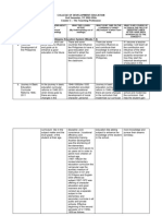 (Briones Star)Learning-Matrix-on-CLUSTER-3-TheTeachingProfession-2nd-Semester-Sy-20222023 (5)(star briones)