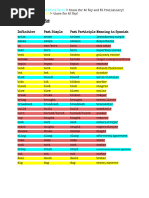 Irregular Verb List Colors