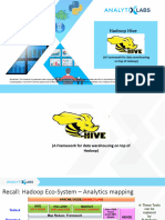 Hadoop - Hive