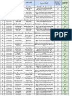 Marksheet Pending