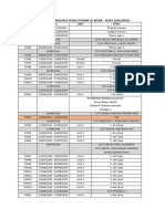 Simplified RPT Tahun 1 2024