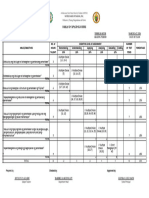 Table of Specifications