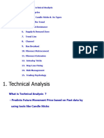 Technical Analysis - Ravi Kumar