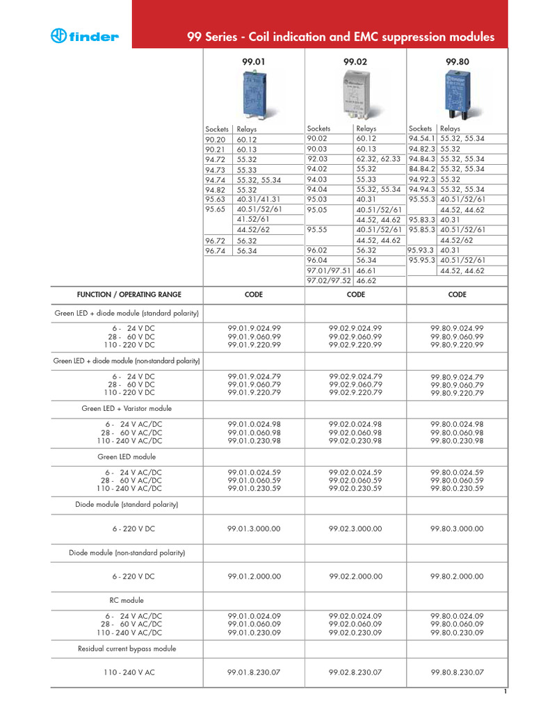 Relay Coil Suppression Modules Guide | PDF | Inductor | Diode