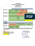 Jadwal Projek 4