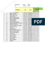 PTS Rapor Xi TB Semester 3