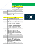 BAB V PMP SK, SOP-1