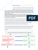 An Example To Understand Theory of Change