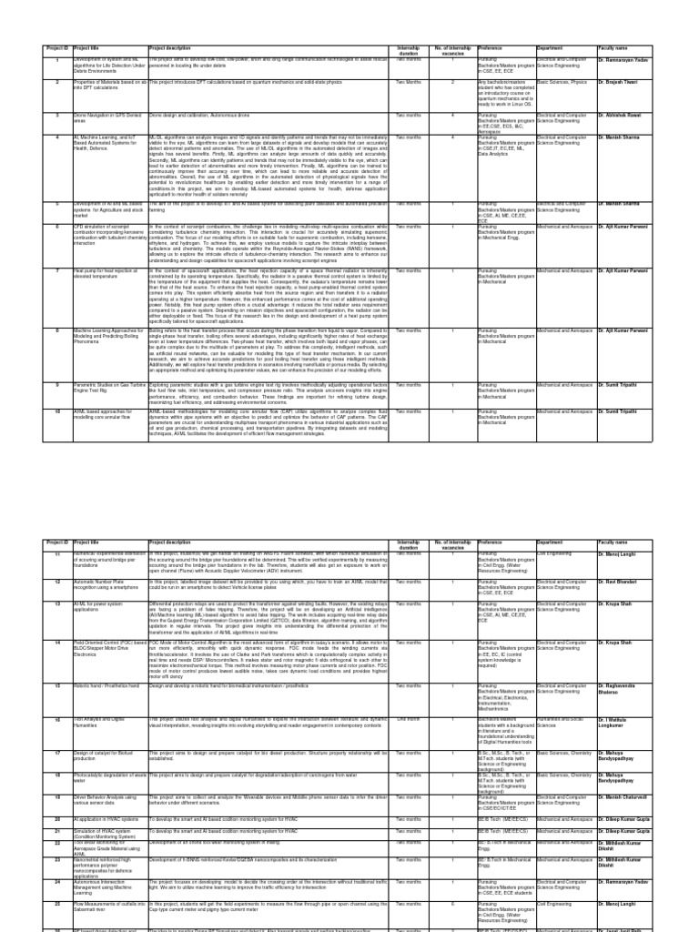 Internship Projects in Engineering and AI | PDF | Heat Transfer | Heat