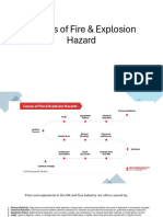 Causes of Fire & Explosion Hazard