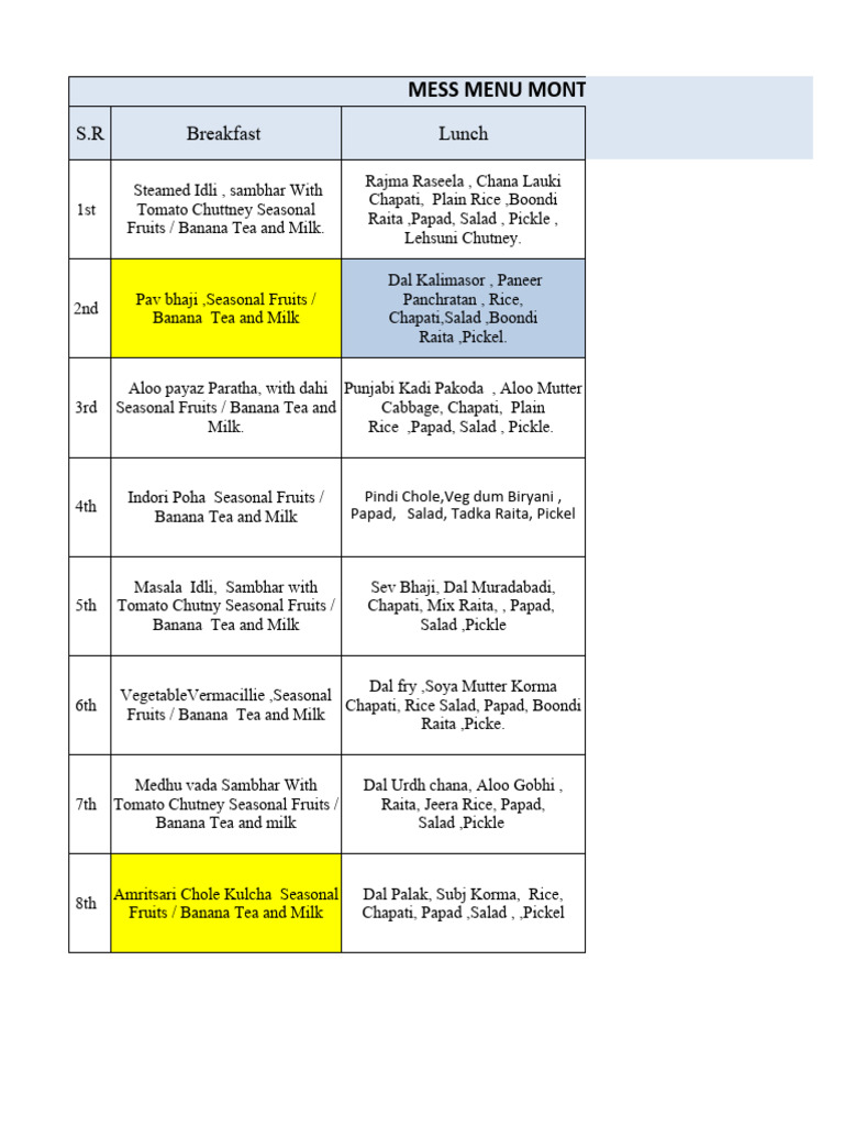 Menu Month On March | Download Free PDF | Pasta | Pickling