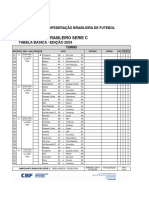 Campeonato Brasileiro Série C: Tabela Básica / Edição 2024