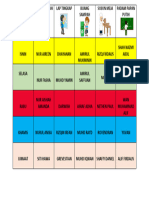 Jadual Bertugas