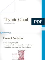 Thyroid Gland Atf