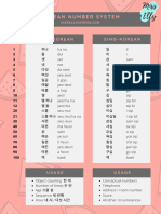 Korean Number System