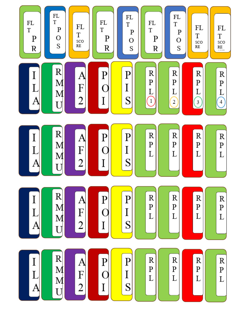 FLT Score Sheet for ILA RMMAF 2P | PDF
