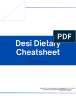 Desi Dietary Cheatsheet