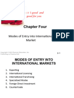 Chapt#4 Modes of Entry (IM)