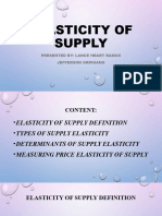 Elasticity of Supply