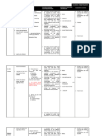 GELIT2 Syllabus