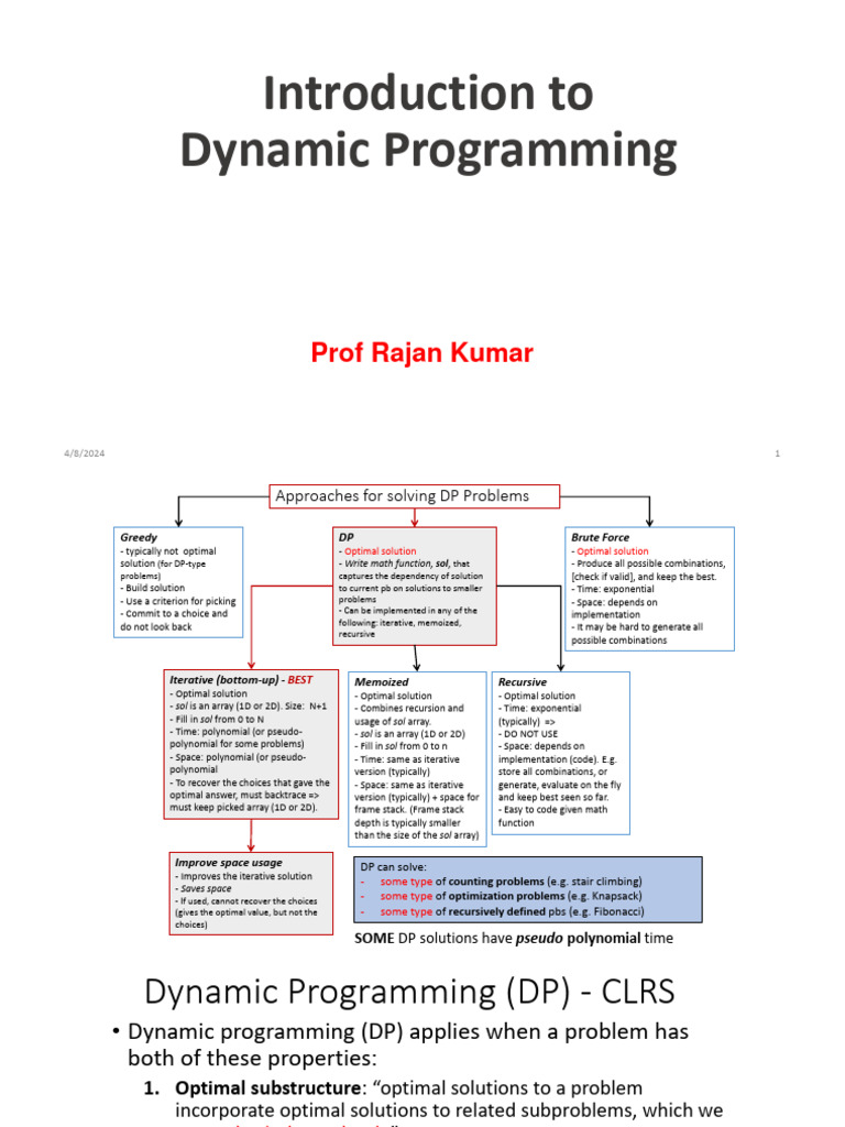 Dynamic Programing | Download Free PDF | Dynamic Programming | Algorithms
